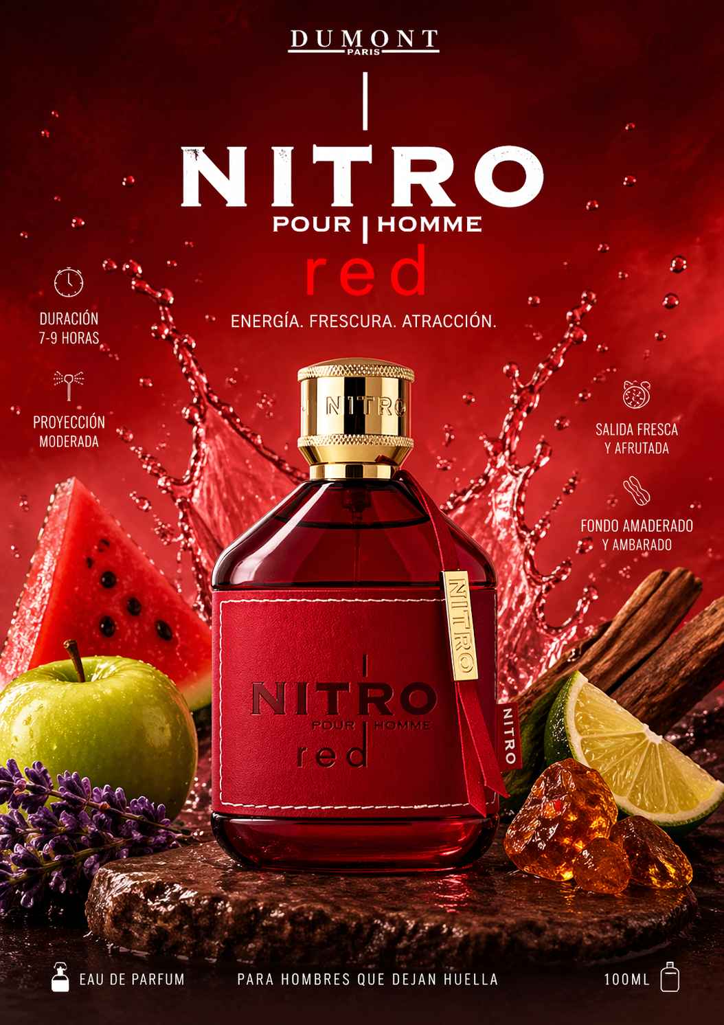 Dumont Nitro Red cartel publicitario con modelo masculino y estética urbana actual