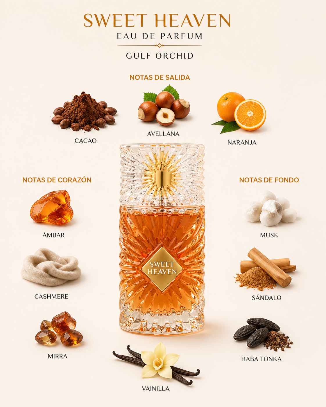 Gulf Orchid Sweet Heaven composición NaturalDos con ingredientes etiquetados